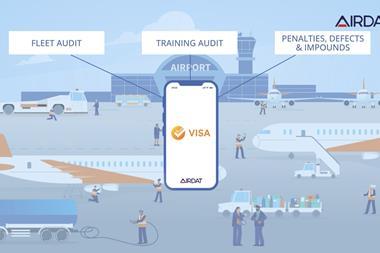 4 Visa Explainer Video Thumbnail