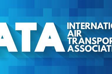 Iata,-,International,Air,Transport,Association,Acronym,,Concept,Background