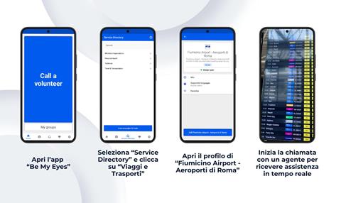 ADR Infographic - 2 - ITA (2)