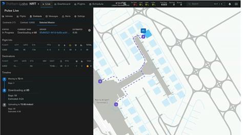 GSE simulation
