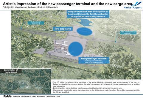 new narita airport