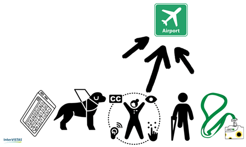 Feature-image-Intervistas