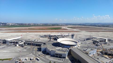 Panoramic,Top,View,On,Ben,Gurion,International,Airport.,Aircrafts,Parking.