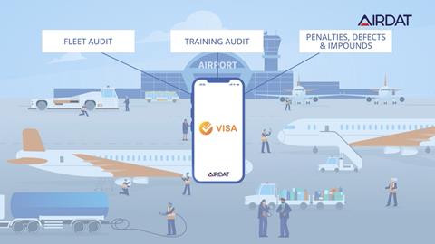 4 Visa Explainer Video Thumbnail