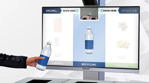 Oscar Sort - Intuitive Branded_